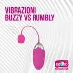 Scopri di più sull'articolo Vibratori Buzzy VS Rumbly